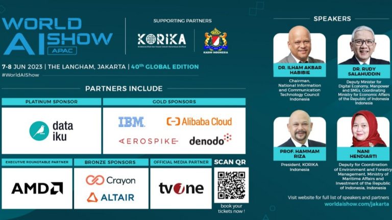 Peran Vital Ai Tools Dalam Transformasi Digital Memimpin Inovasi Dan Efisiensi Di Era Modern