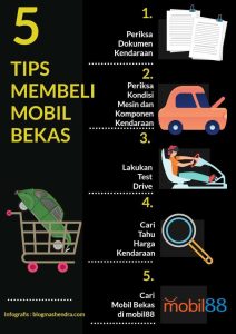Tips Memilih Harga Mobil Yang Tepat Panduan Komprehensif Untuk Pembelian Cerdas