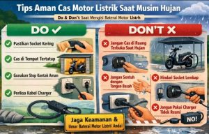 Apakah Boleh Cas Motor Listrik Saat Hujan Deras Panduan Keamanan Dan Teknis Lengkap