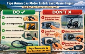 Apakah Boleh Cas Motor Listrik Saat Hujan Deras Panduan Keamanan Lengkap