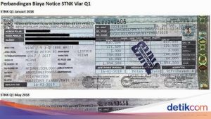 Apakah Surat Tanda Nomor Kendaraan Stnk Mobil Listrik Sama Dengan Bbm Ini Penjelasannya