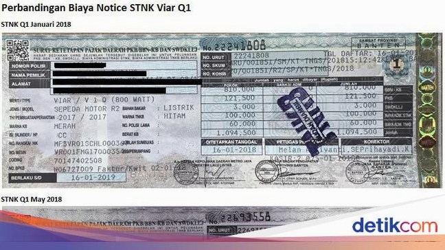 Apakah Surat Tanda Nomor Kendaraan Stnk Mobil Listrik Sama Dengan Bbm Ini Penjelasannya