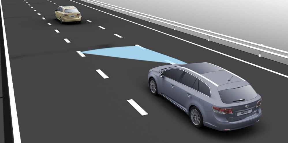 Menyingkap Cara Kerja Lane Keeping Assist Di Mobil Modern Teknologi Fungsi Dan Fiturnya