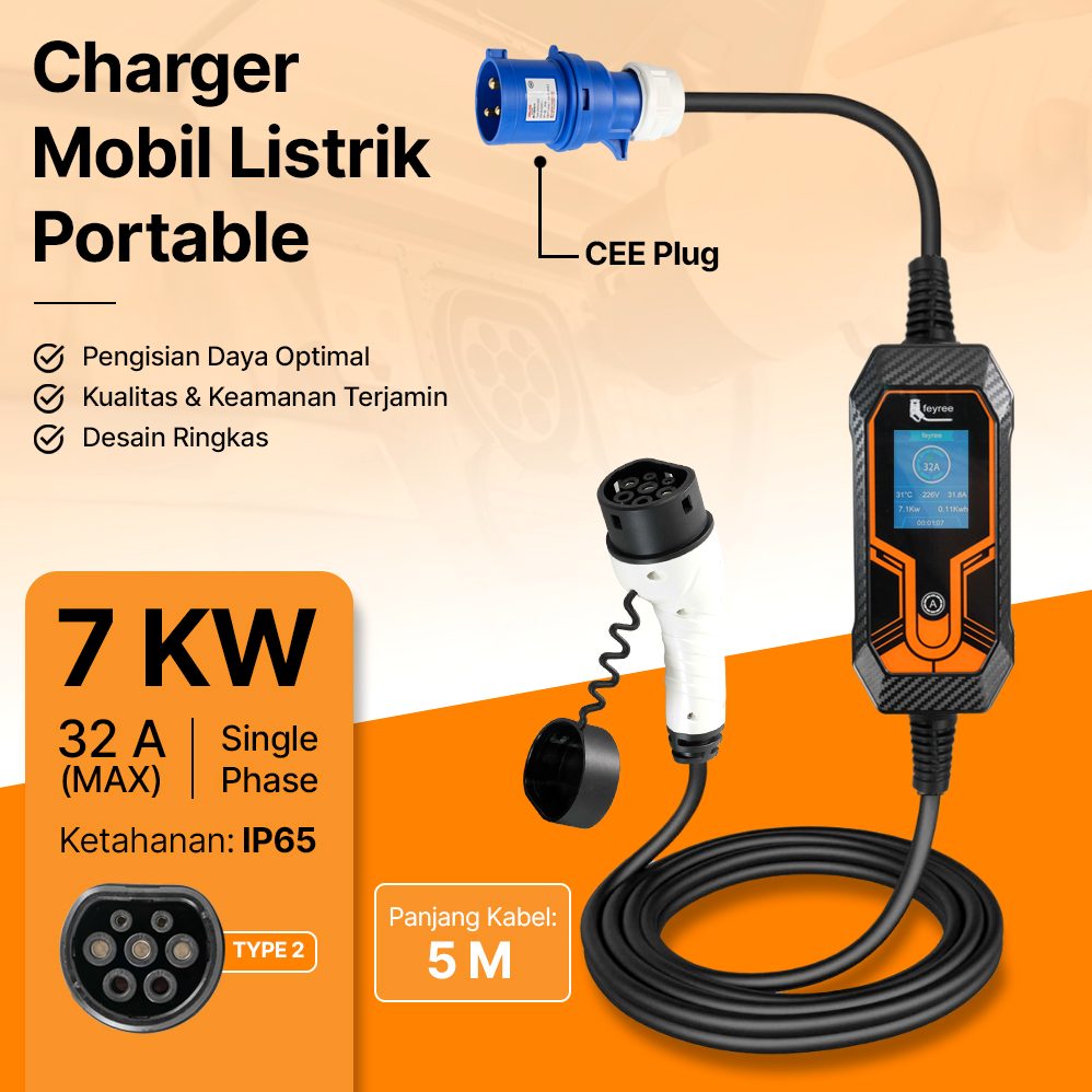 Panduan Lengkap Dan Rekomendasi Instalasi Listrik 7 Kw Untuk Mobil Listrik Di Rumah