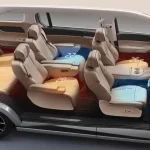 Panduan Lengkap Dan Rekomendasi Mobil Listrik 7 Kursi Untuk Keluarga Besar
