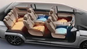 Panduan Lengkap Dan Rekomendasi Mobil Listrik 7 Kursi Untuk Keluarga Besar